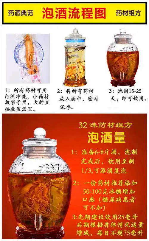壮阳泡酒秘方大全_补肾壮阳泡酒秘方_民间壮阳秘方