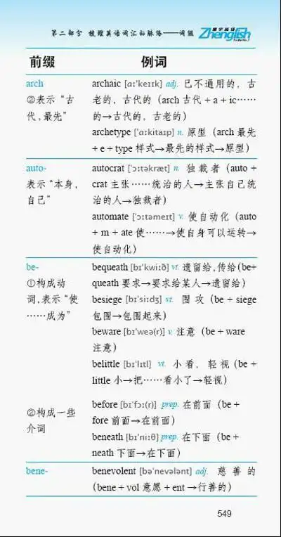 pork猪肉mutton羊肉vegetable蔬菜salad沙拉soup汤ice冰ice-cream冰