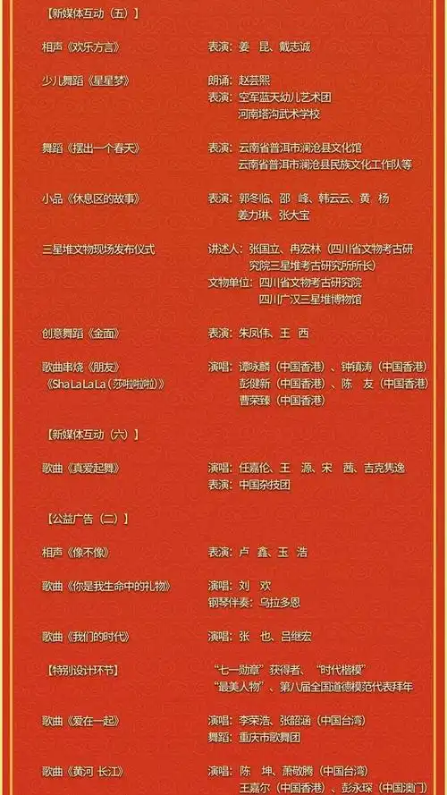 中央广播电视总台《2022年春节联欢晚会》节目单正式发布 8915