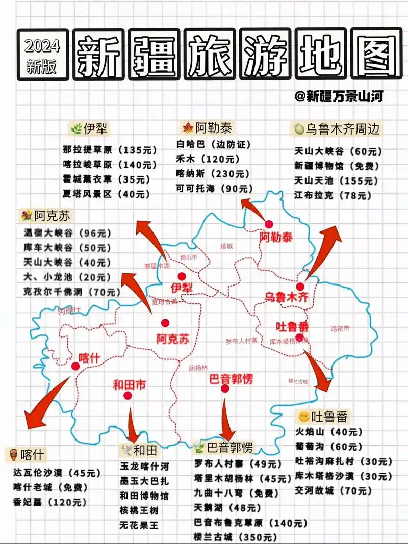 2024新疆旅行!景点分布 精华路线!. 👉冬去春来,给准 - 抖音