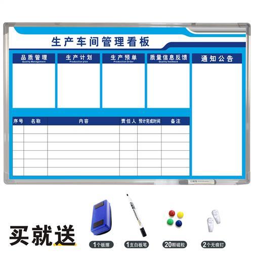 车间生产计划进度管理看板仓库展示综合推进表业绩榜通知公告人员