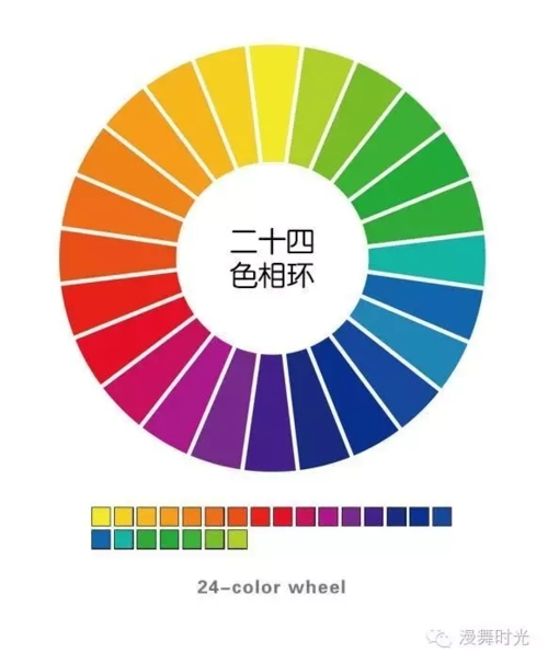 辛巴的色彩研习报告06复色之色环