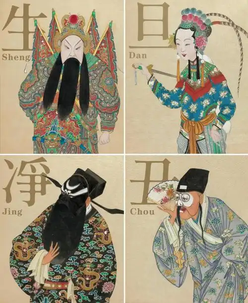 传统四大行当"生旦净丑"的京剧扮相