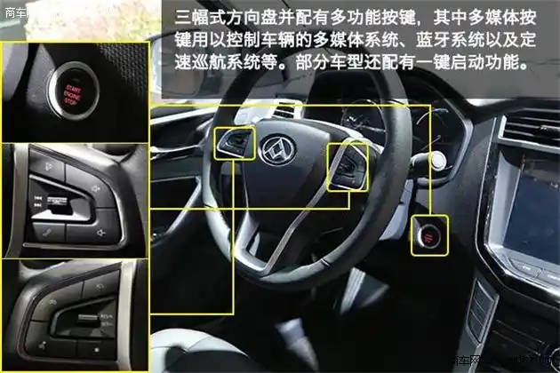 徒有虚表or名副其实细究真实的大通t60皮卡