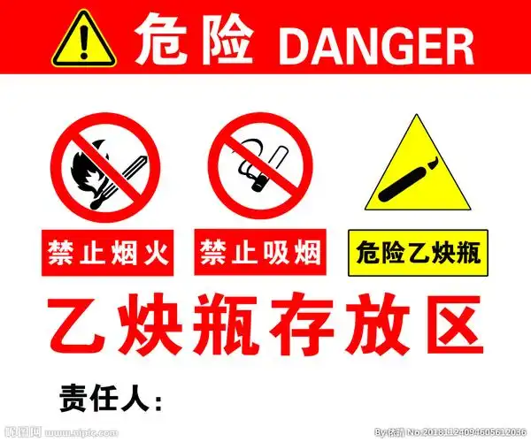 2362×1969像素格式:psd(cs6)颜色:cmyk100共享分×关 键 词:危险