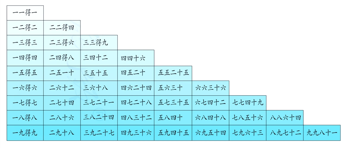 文博日历丨秦代生活"百科全书",38000片简牍