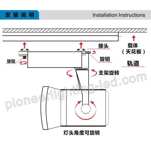 led 轨道灯 店铺7w12w 18w led 轨道射灯 服装店节能灯 明装射灯