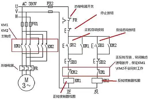 电机正反转电路图
