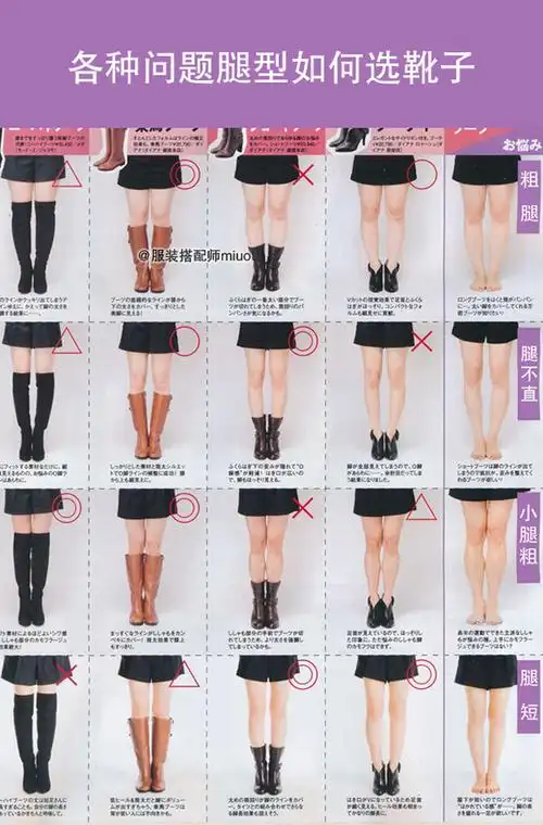 腿型和靴子.