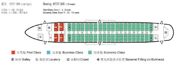波音777-300 经济舱,第几排哪个位置最舒服?