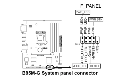 华硕b85主板电脑重启 开关 电源指示灯怎样连接主板