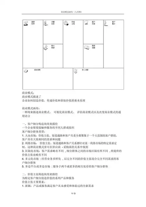 商业模式画布九宫图标准版
