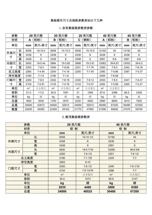 集装箱车尺寸及规格参数表