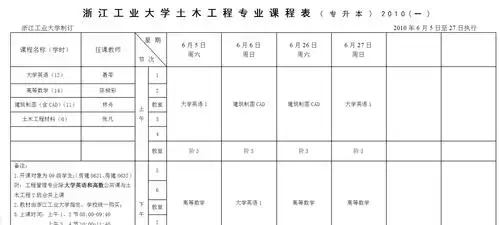 求晒土木工程大一课程表(不限院校)