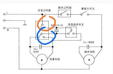 小天鹅双桶洗衣机,一插电.洗缸就转