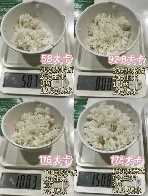 🍚150g米饭,量究竟有多少?