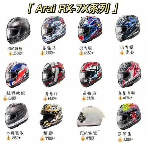 05四大品牌之顶级摩托车头盔合集