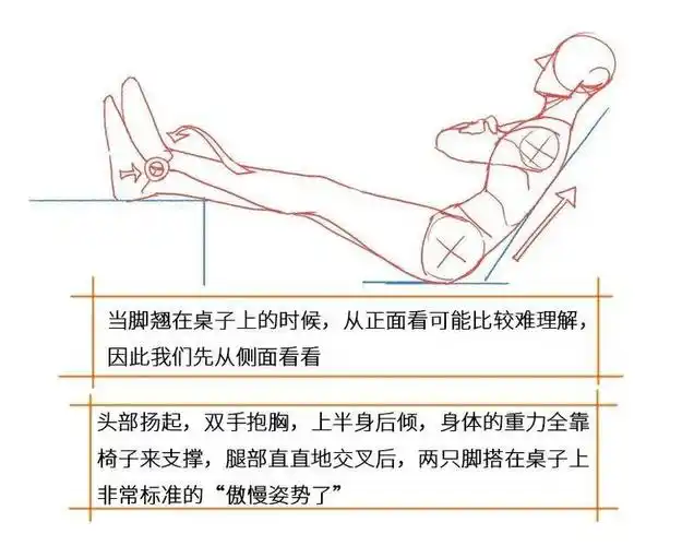 教你画一个把二郎腿跷到桌面上的人