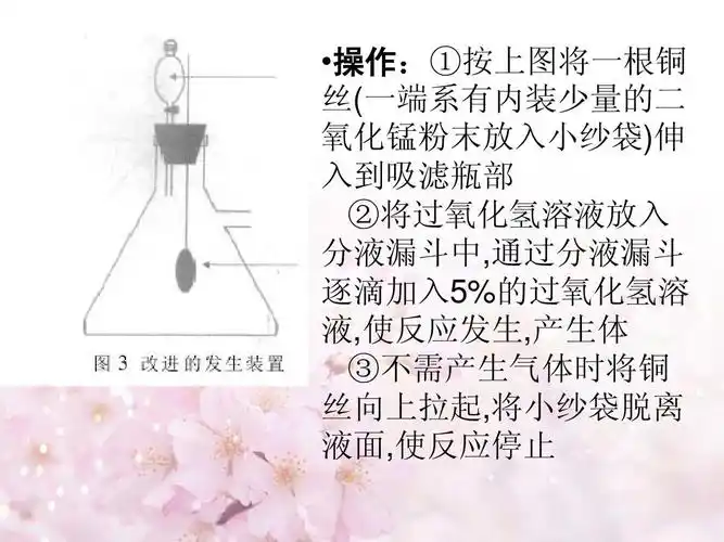 锰粉末放入小纱袋)伸 入到吸滤瓶部 ②将过氧化氢溶液放入 分液漏斗中