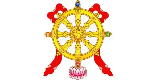 藏区常见八吉祥图是什么喻意,你知道吗?