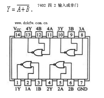 或非门  国际通用符号   54/7402 , 54l 02 , 54/74s02 , 54/74ls02