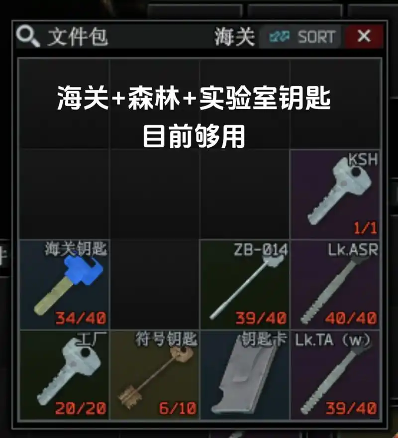 逃离塔科夫钥匙大全.#图文大赢家 #逃离塔科夫 #逃离塔科夫 - 抖音