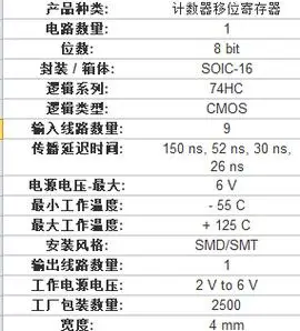 mc74hc165adr2g中文资料规格参数pdf数据手册引脚图产品参数产品手册