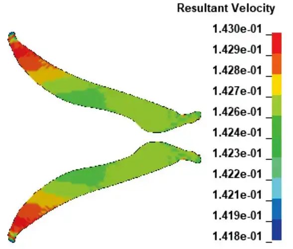 反坦克子雷双向efp成型及侵彻模拟