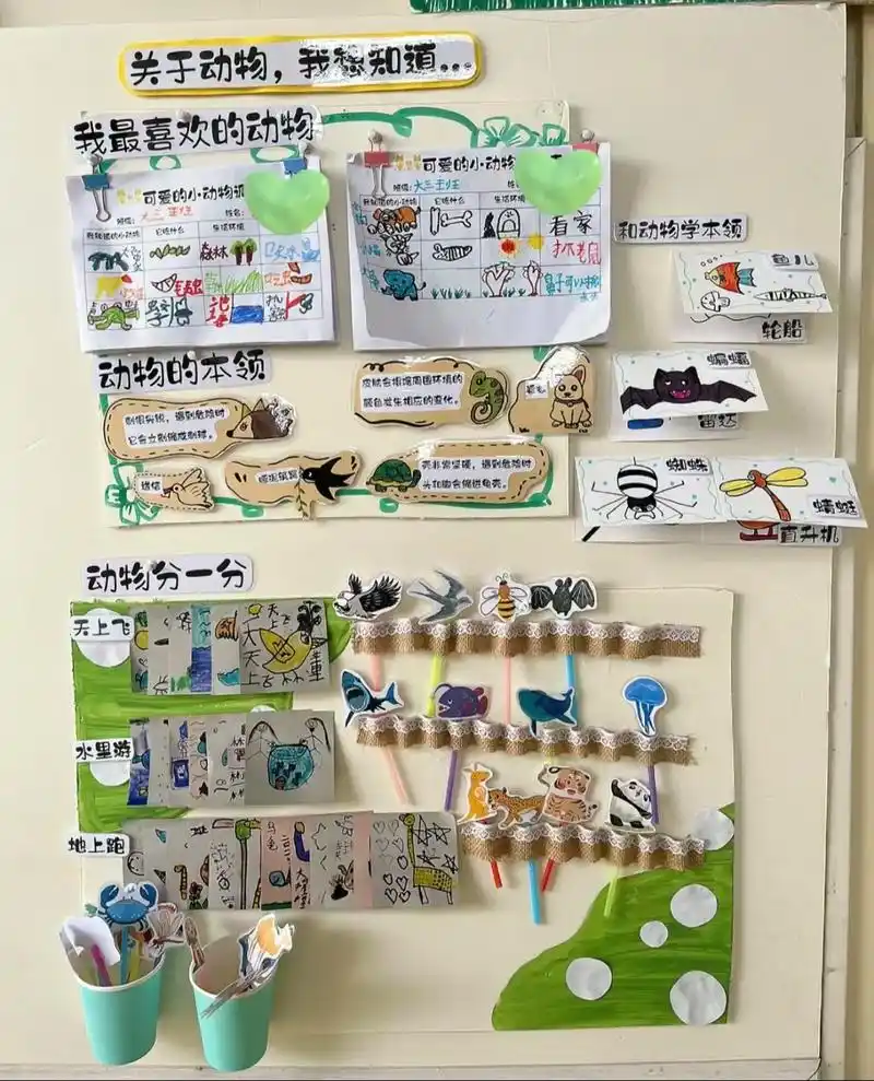 动物世界大探秘主题墙 可以操作的主题墙 关于动物我想知道