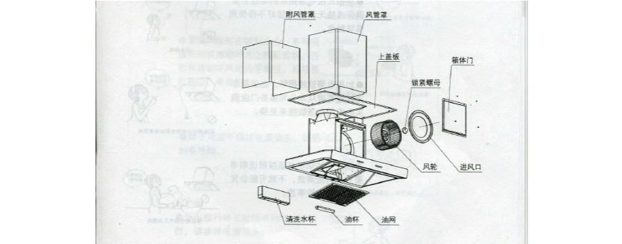 易拆洗,免拆免费文档 所有分类 it/计算机 计算机硬件及网络 油烟机