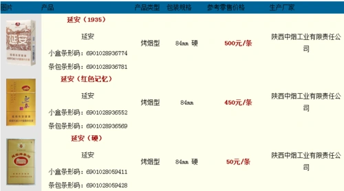 延安1935多少钱一包.