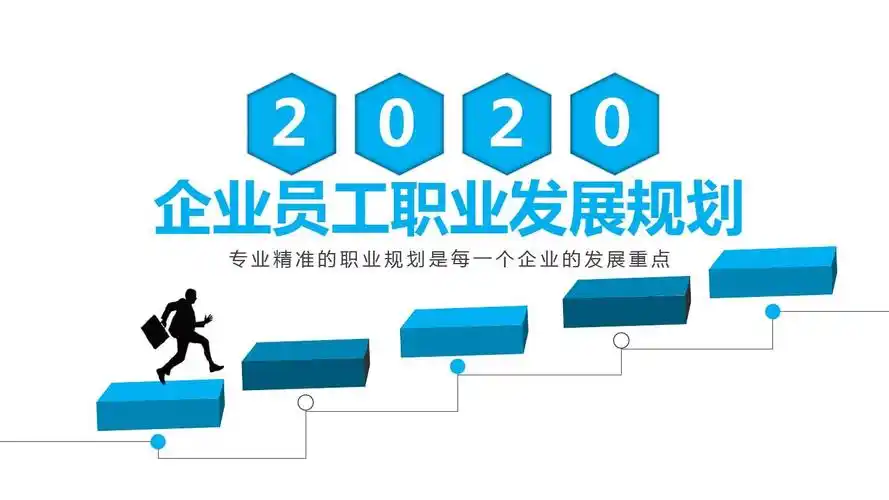 企业员工职业发展规划ppt