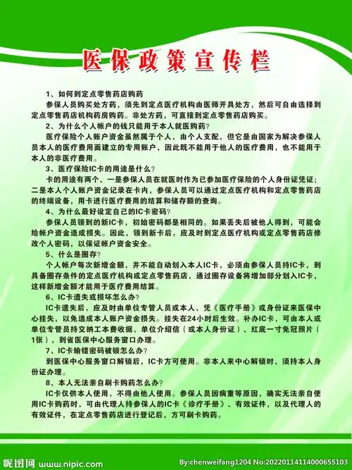 医保政策宣传栏