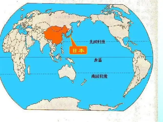 日本国家的简介ppt