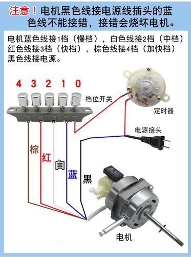 黛惑 钻石牌18寸风扇fs1-45-1规格450mm落地扇电机马达纯铜线70w大