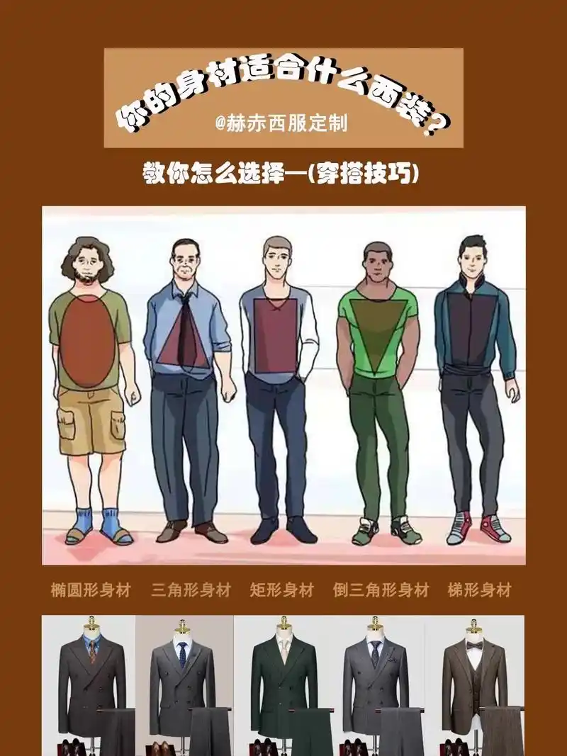 不同体型怎么选择适合自己的西装98.