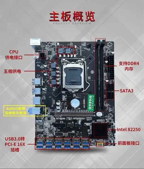 电脑主板b250套装g3900cpu送风扇4g内存usb显卡槽btc 12卡eth 4件