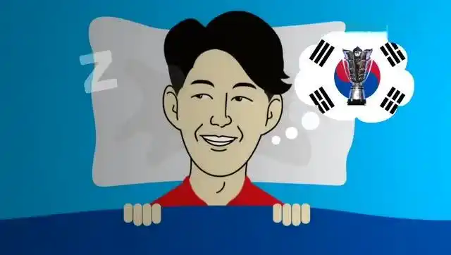 亚洲杯2019之韩国球员孙兴慜