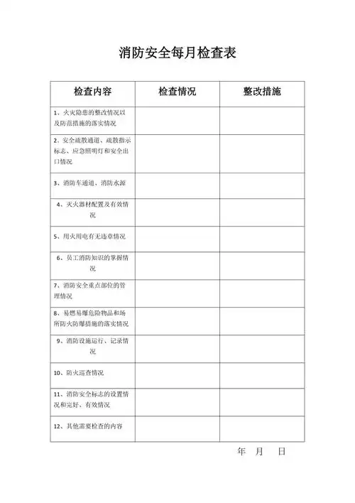 消防安全每月检查表docx