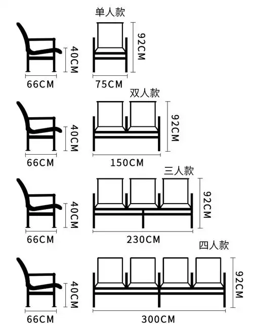 三人位排椅门诊医院点滴椅输液椅休息联排公共座椅机场椅等候椅