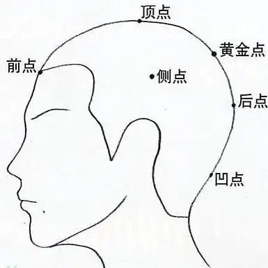 请问两个发旋要修个什么发型?