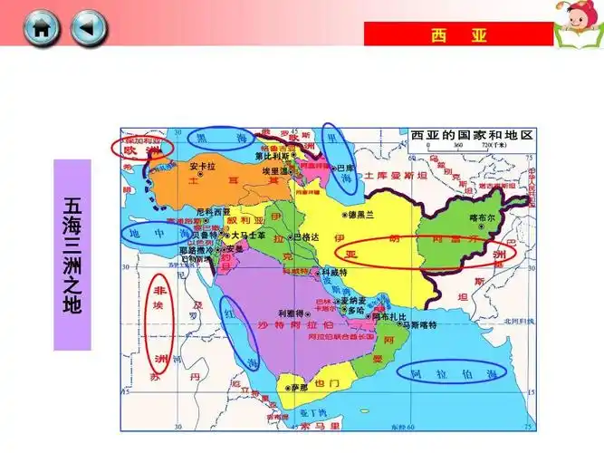 3《西亚》课件 (共32张ppt)