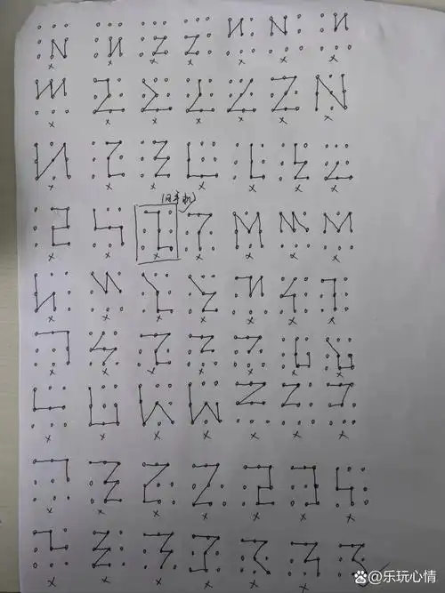 手势密码找回笔记 小米13pro,刚买时发现有分身功能,打开体验了下