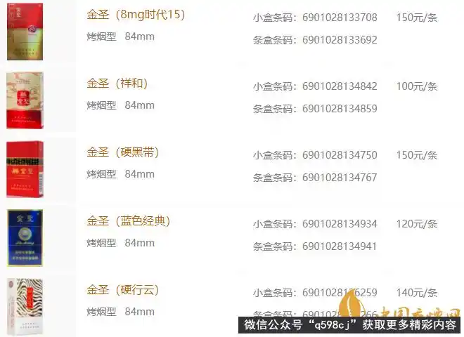金圣香烟最新价格表图片2021