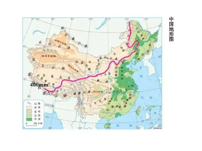 人教版地理八年级下册西北地区自然特征与农业优秀课件ppt