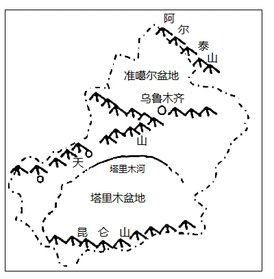 新疆维吾尔自治区位于我国西北,地形具有"三山夹两盆"的特点,全年降水
