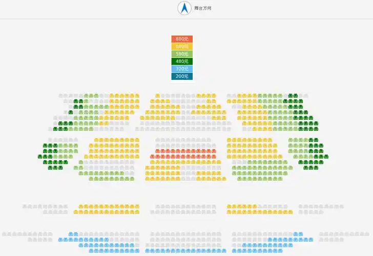 国家大剧院制作威廉莎士比亚话剧《李尔王》座位图
