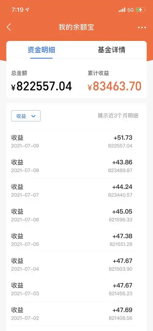 余额宝6年赚8万