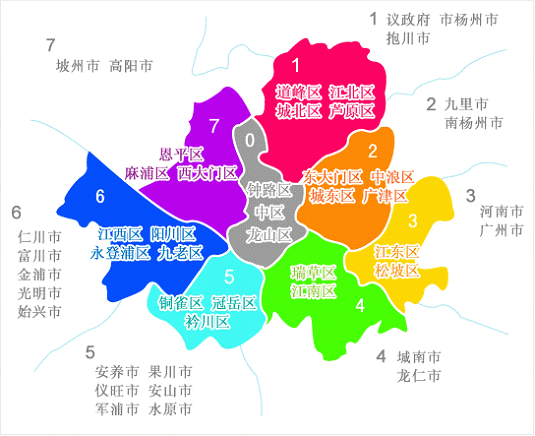 首尔市内汽车区域划分