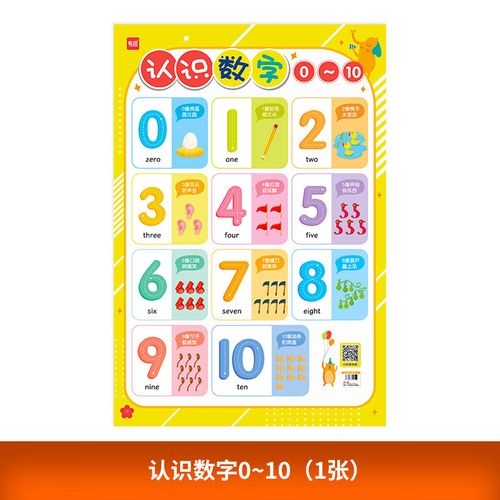 【易蓓】早教启蒙认识数字教具0到10卡通幼儿园 认识数字010挂图1张